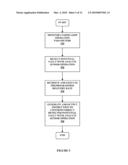 Closed Loop Control With Improved Alarm Functions diagram and image