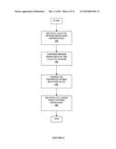 Closed Loop Control With Improved Alarm Functions diagram and image