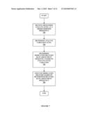 Closed Loop Control With Improved Alarm Functions diagram and image