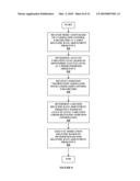 Closed Loop Control With Improved Alarm Functions diagram and image