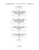 Closed Loop Control With Improved Alarm Functions diagram and image