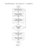 Closed Loop Control With Improved Alarm Functions diagram and image