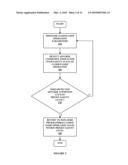 Robust Closed Loop Control And Methods diagram and image