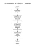 Robust Closed Loop Control And Methods diagram and image