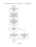 Robust Closed Loop Control And Methods diagram and image