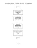 Robust Closed Loop Control And Methods diagram and image