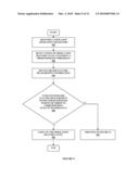 Robust Closed Loop Control And Methods diagram and image