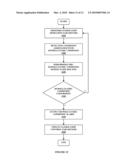 Robust Closed Loop Control And Methods diagram and image