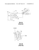 Shielding for an Isolation Apparatus Used in a Microwave Generator diagram and image