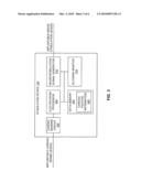 Neurostimulation Based On Glycemic Condition diagram and image