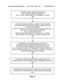 Neurostimulation Based On Glycemic Condition diagram and image