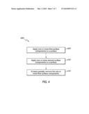 DEVICE SURFACE DESIGN FOR BETTER CELL ADHESION diagram and image