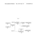 METHODS FOR USING ROBOTICS IN MINING AND POST-MINING PROCESSING diagram and image