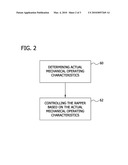 SYSTEMS AND METHODS FOR MONITORING A RAPPING PROCESS diagram and image