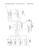 KIT TO ADAPT AN AUTOMOTIVE VEHICLE FOR REMOTE OPERATION, AUTOMOTIVE REMOTE CONTROL CONVERSION PEDESTAL, AND SYSTEM diagram and image