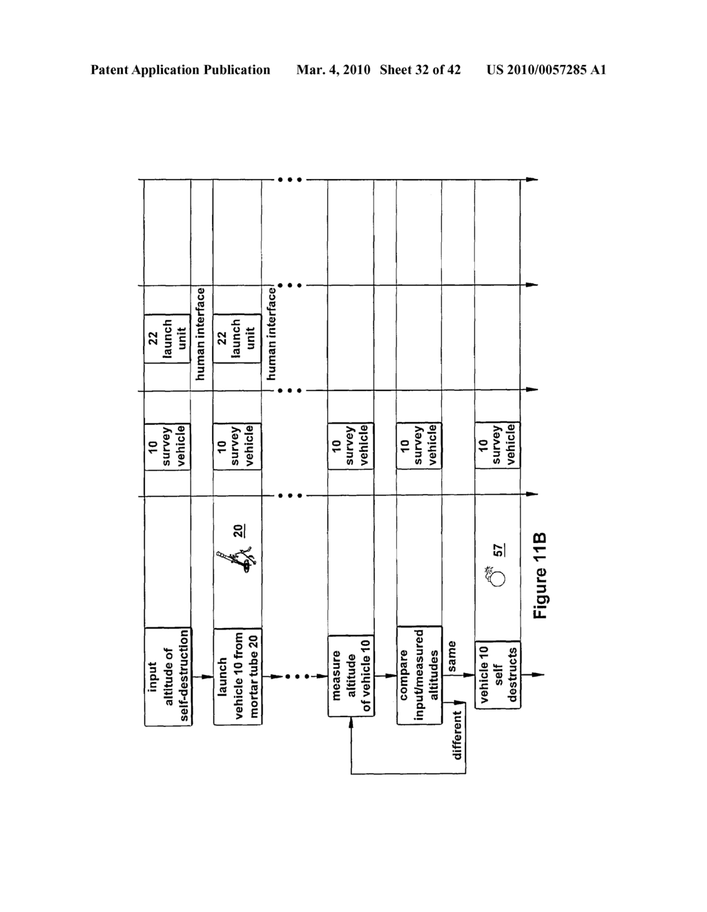 UNMANNED SURVEILLANCE VEHICLE - diagram, schematic, and image 33