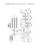 CONTROL APPARATUS AND METHOD FOR AUTOMATIC TRANSMISSION diagram and image