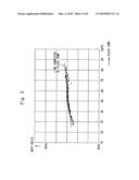 HALF-ENGAGE CLUTCH POINT LEARNING DEVICE FOR WET MULTIPLE DISK CLUTCH diagram and image