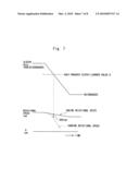 HALF-ENGAGE CLUTCH POINT LEARNING DEVICE FOR WET MULTIPLE DISK CLUTCH diagram and image