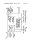 Clutch control device and clutch control correction amount calculating method diagram and image