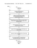 DRIVE-BY-WIRE THROTTLE CONTROL APPARATUS diagram and image