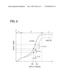 AIR QUANTITY CONTROL DEVICE OF INTERNAL COMBUSTION ENGINE diagram and image