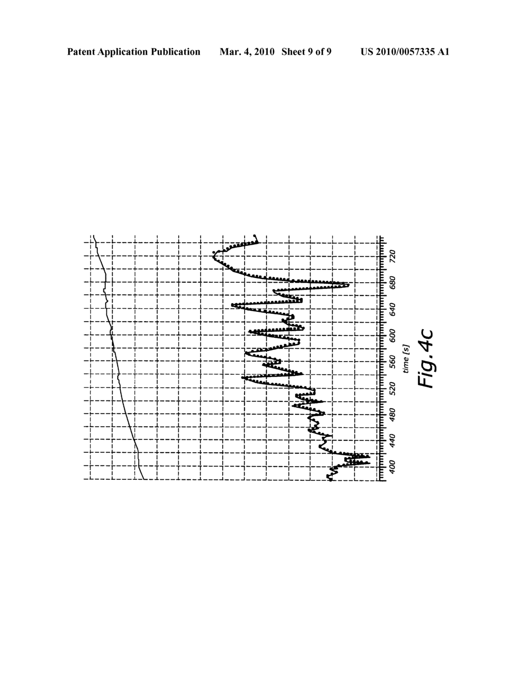 METHOD AND DEVICE FOR EVALUATING THE DRIVING STYLE OF A DRIVER IN A MOTOR VEHICLE WITH RESPECT TO THE USE OF FUEL - diagram, schematic, and image 10