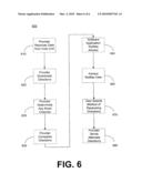 DYNAMIC DETERMINATION OF OPTIMAL ROUTE DELIVERY METHOD diagram and image