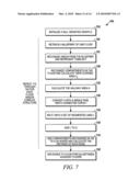 Method of Route Retrieval diagram and image