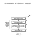 Method of Route Retrieval diagram and image