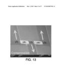 IMPOSING AND DETERMINING STRESS IN SUB-MICRON SAMPLES diagram and image