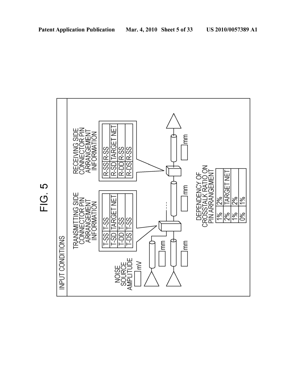 EVALUATING APPARATUS, A RECORDING MEDIUM STORING AN EVALUATING PROGRAM, AND METHOD FOR DESIGNING SIGNAL TRANSMISSION SYSTEM - diagram, schematic, and image 06