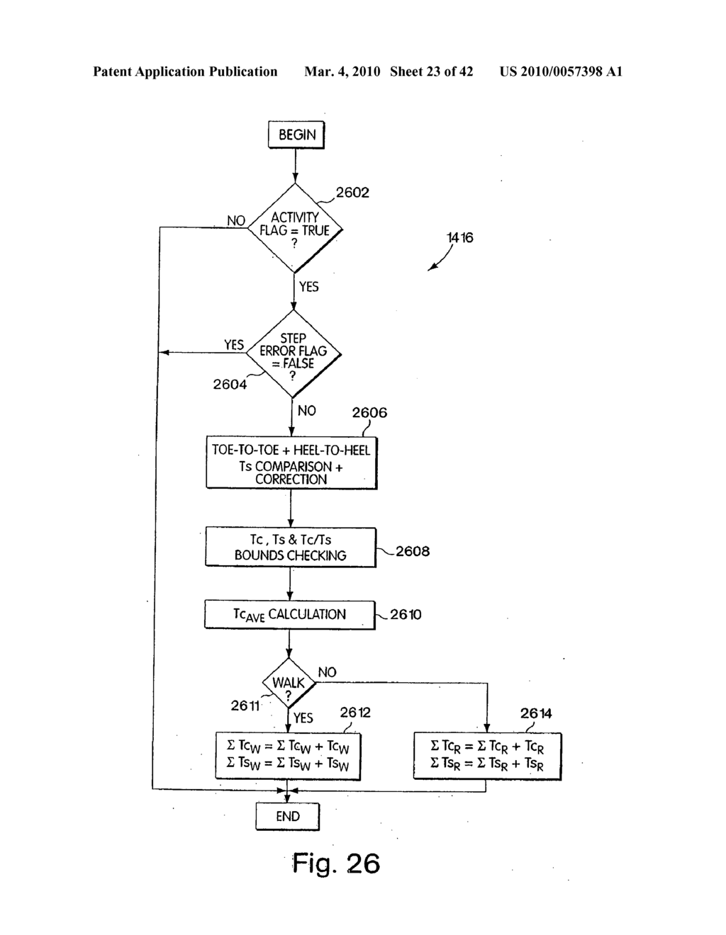 MONITORING ACTIVITY OF A USER IN LOCOMOTION ON FOOT - diagram, schematic, and image 24