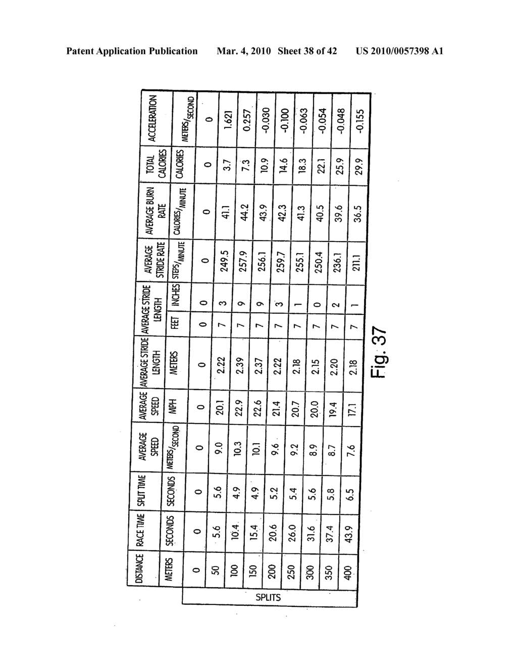 MONITORING ACTIVITY OF A USER IN LOCOMOTION ON FOOT - diagram, schematic, and image 39