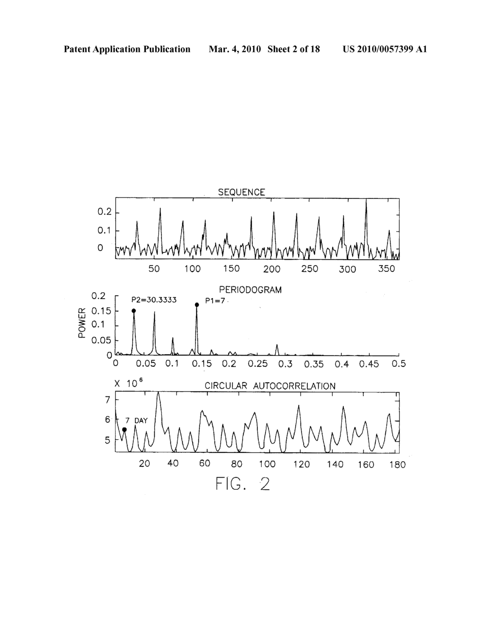 SYSTEMS AND METHODS FOR STRUCTURAL CLUSTERING OF TIME SEQUENCES - diagram, schematic, and image 03