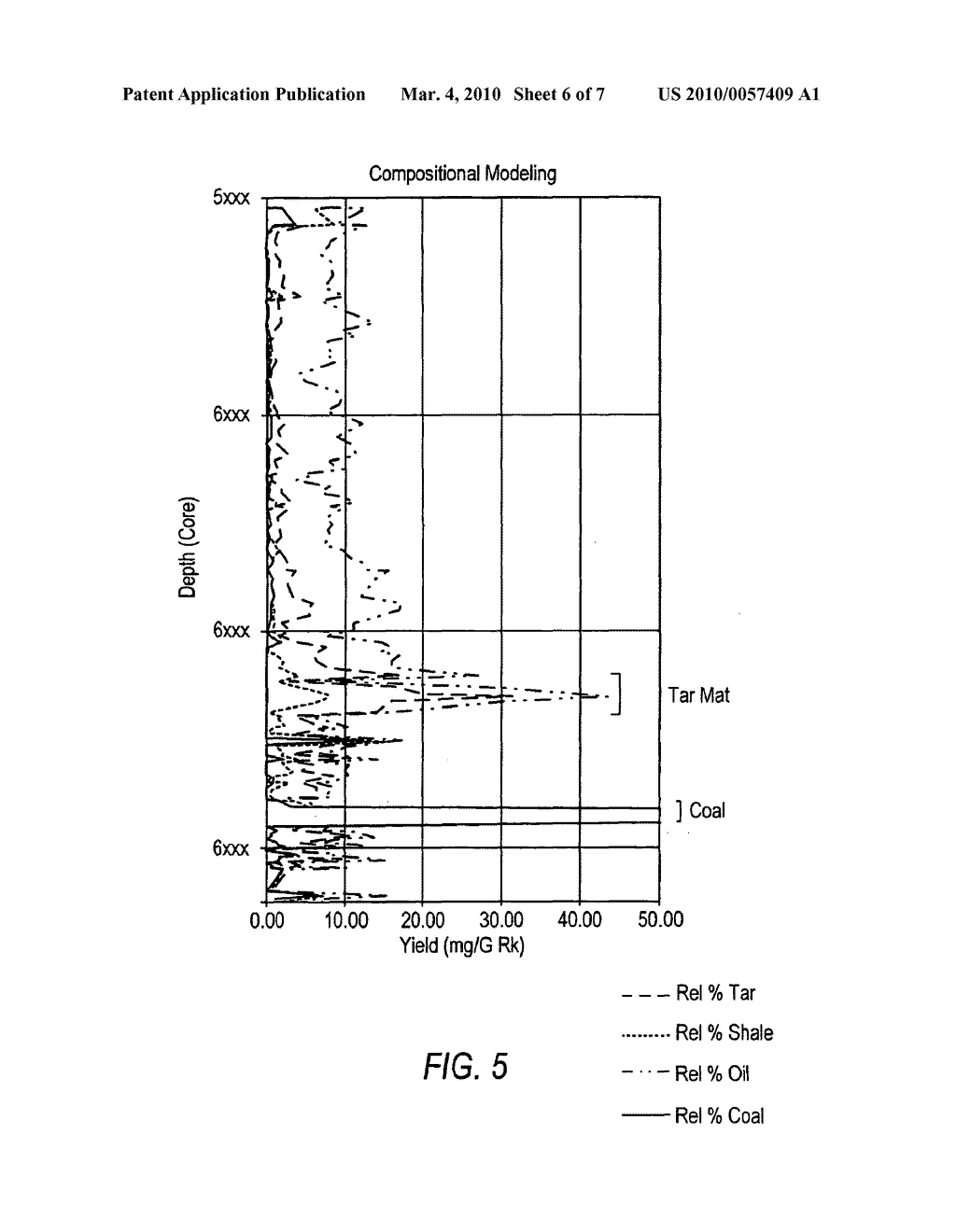 METHOD FOR DETERMINING VOLUME OF ORGANIC MATTER IN RESERVOIR ROCK - diagram, schematic, and image 07