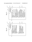 Multiple Language Communication System diagram and image