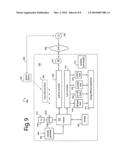 Energy Services diagram and image