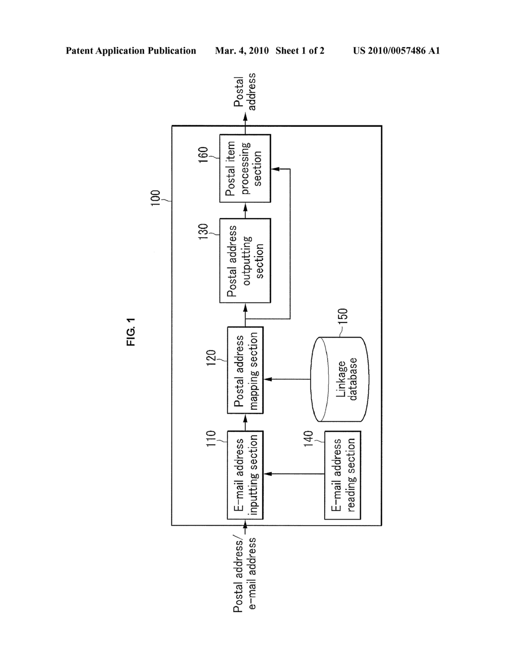 SYSTEM AND METHOD FOR LINKING E-MAIL ADDRESS WITH POSTAL ADDRESS - diagram, schematic, and image 02
