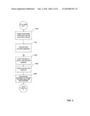 METHOD FOR DIRECT-TO-PATIENT MARKETING AND CLINICAL TRIALS RECRUITMENT WITH OUTCOMES TRACKING AND METHOD FOR CONFIDENTIAL APPOINTMENT BOOKING diagram and image