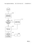 METHOD FOR DIRECT-TO-PATIENT MARKETING AND CLINICAL TRIALS RECRUITMENT WITH OUTCOMES TRACKING AND METHOD FOR CONFIDENTIAL APPOINTMENT BOOKING diagram and image