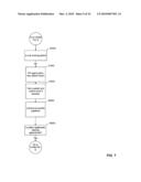 METHOD FOR DIRECT-TO-PATIENT MARKETING AND CLINICAL TRIALS RECRUITMENT WITH OUTCOMES TRACKING AND METHOD FOR CONFIDENTIAL APPOINTMENT BOOKING diagram and image