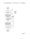 METHOD FOR DIRECT-TO-PATIENT MARKETING AND CLINICAL TRIALS RECRUITMENT WITH OUTCOMES TRACKING AND METHOD FOR CONFIDENTIAL APPOINTMENT BOOKING diagram and image