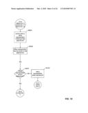 METHOD FOR DIRECT-TO-PATIENT MARKETING AND CLINICAL TRIALS RECRUITMENT WITH OUTCOMES TRACKING AND METHOD FOR CONFIDENTIAL APPOINTMENT BOOKING diagram and image