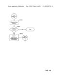 METHOD FOR DIRECT-TO-PATIENT MARKETING AND CLINICAL TRIALS RECRUITMENT WITH OUTCOMES TRACKING AND METHOD FOR CONFIDENTIAL APPOINTMENT BOOKING diagram and image