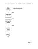 METHOD FOR DIRECT-TO-PATIENT MARKETING AND CLINICAL TRIALS RECRUITMENT WITH OUTCOMES TRACKING AND METHOD FOR CONFIDENTIAL APPOINTMENT BOOKING diagram and image