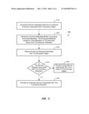 FUNCTIONAL EXTENSIONS FOR BUSINESS OBJECTS diagram and image