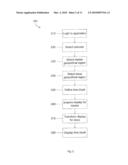 SYSTEM AND METHOD FOR SHARING A CALENDAR OVER MULTIPLE GEO-POLITICAL REGIONS diagram and image