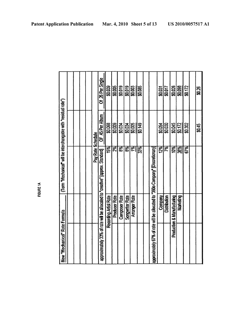 Eco-systemic business model for a music entertainment company and the music industry - diagram, schematic, and image 06