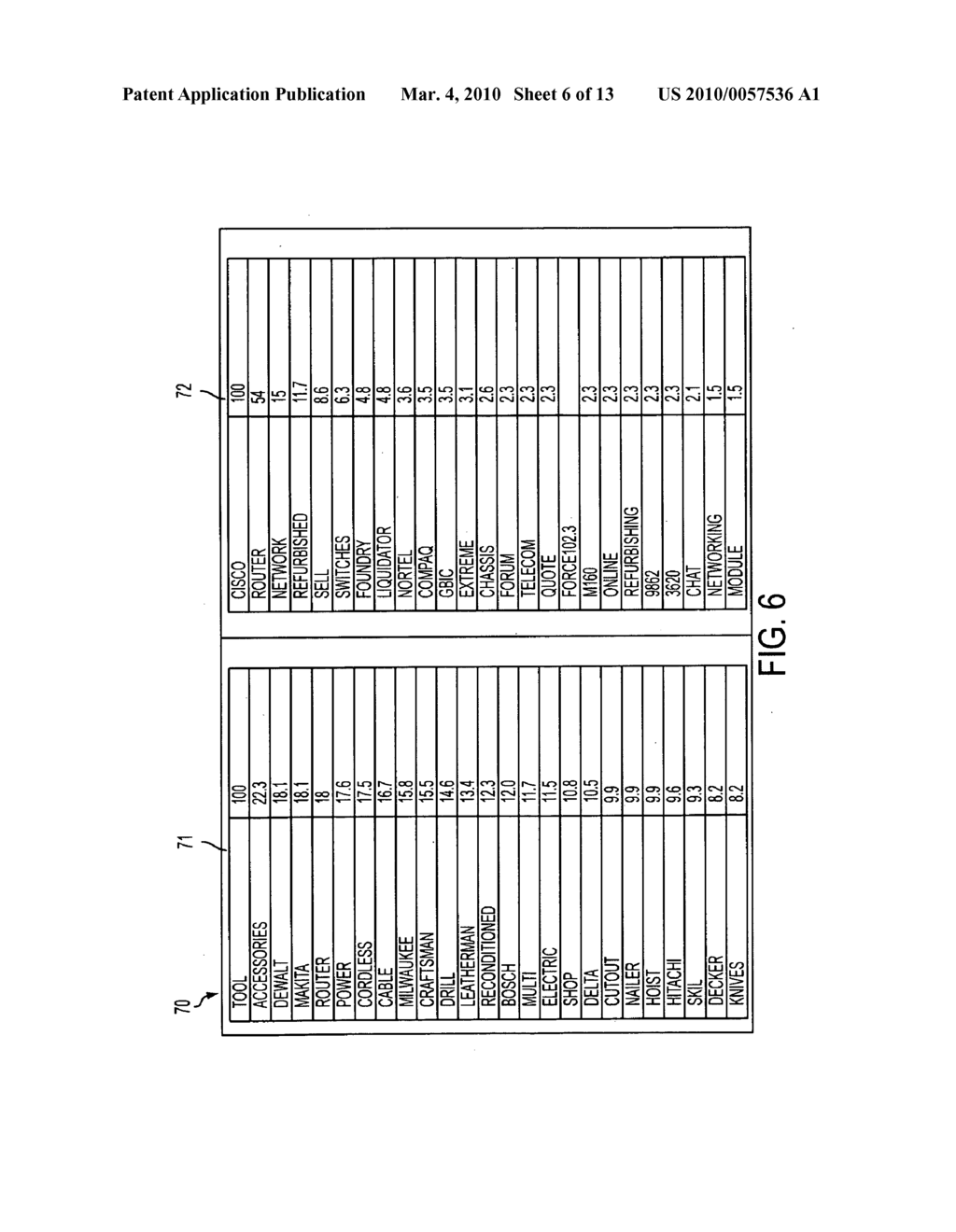 System And Method For Providing Community-Based Advertising Term Disambiguation - diagram, schematic, and image 07